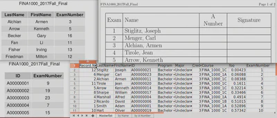 Admin Tool Output Files